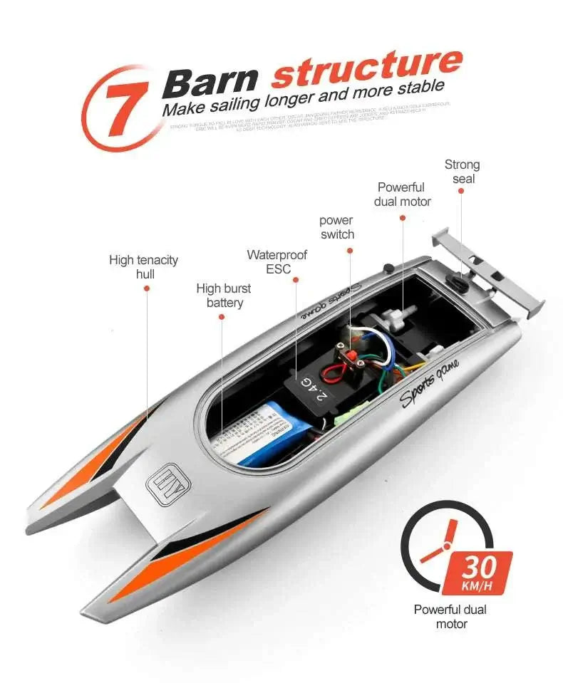 2.4G Radio Rc Boat 30Km/h Racing Boat High Speed Speedboat Sportsman Specialty Products