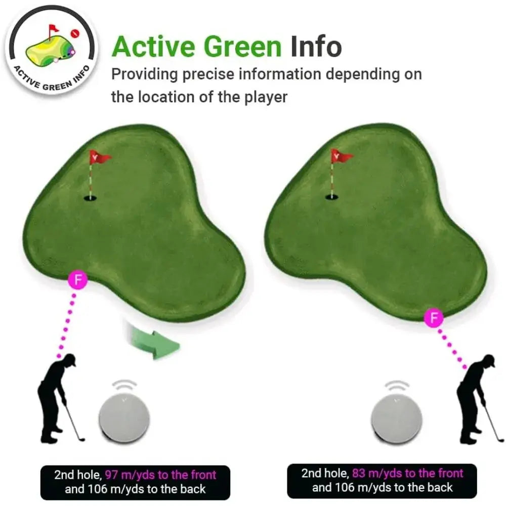 Golf GPS Range Finder with Voice Output of Distance Sportsman Specialty Products