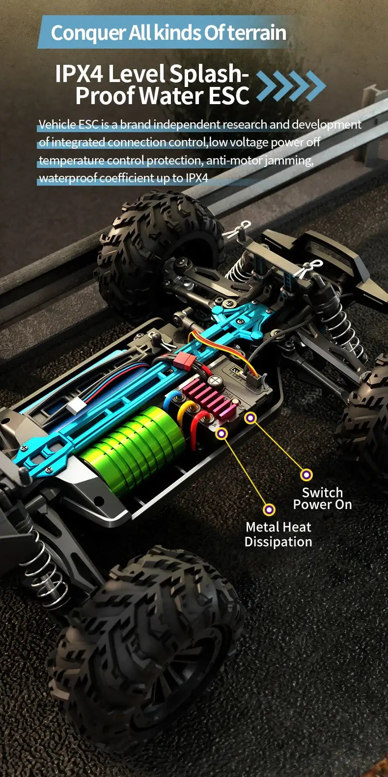 ZLL SG116 MAX 1:16 High Speed Drift Racing 80KM/H Brushless Motor Sportsman Specialty Products