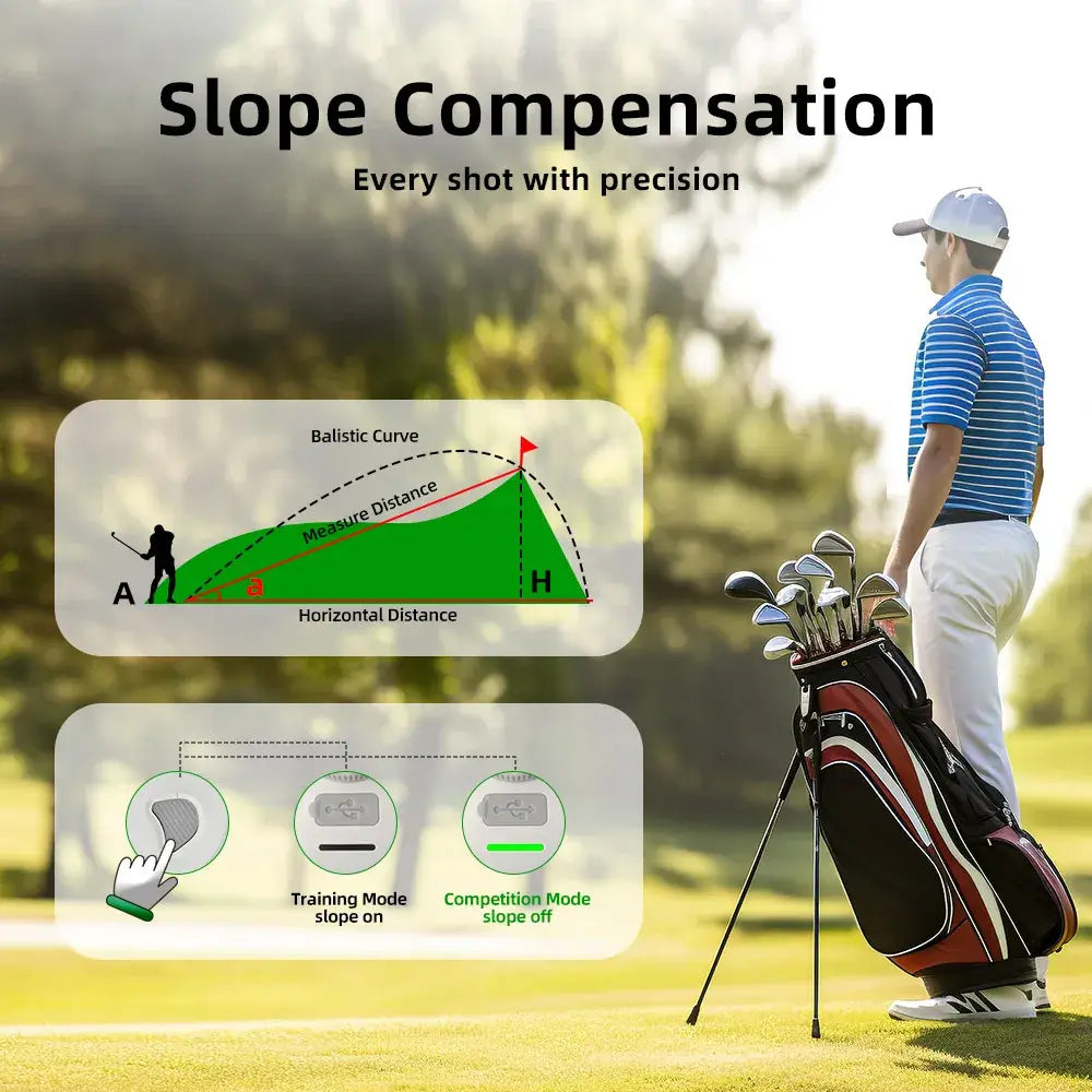 2025 New Golf Rangefinder with Slope 1000 Yards Range Finder Sportsman Specialty Products