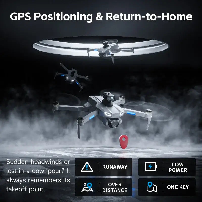 4DRC M7 Mini Drone 8K Professional GPS HD Camera Drones Sportsman Specialty Products