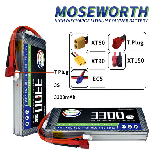 RC Lipo Battery 2S 3S 4S 5S 7.4V 11.1V 14.8V 18.5V 2200 3300 3500