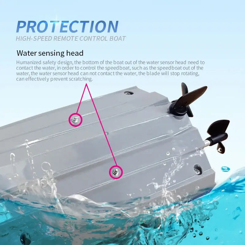 New RC Speed boat With light 2.4GHz 20KM/H Wireless High Speed Sportsman Specialty Products