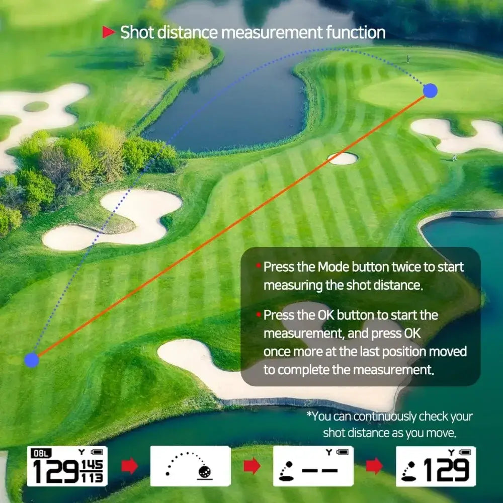 Talking GPS Rangefinder, Clip on Hat Golf Navigation Sportsman Specialty Products