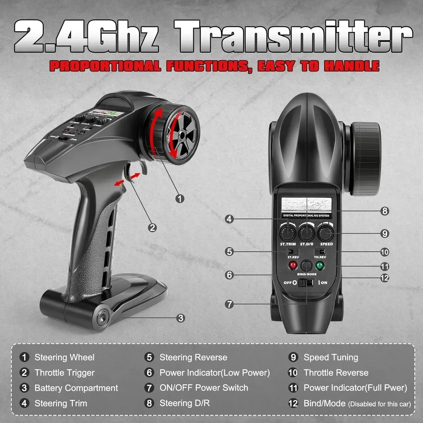 RC Cars 903A 1/12 Scale Brushless, RC Monster Truck