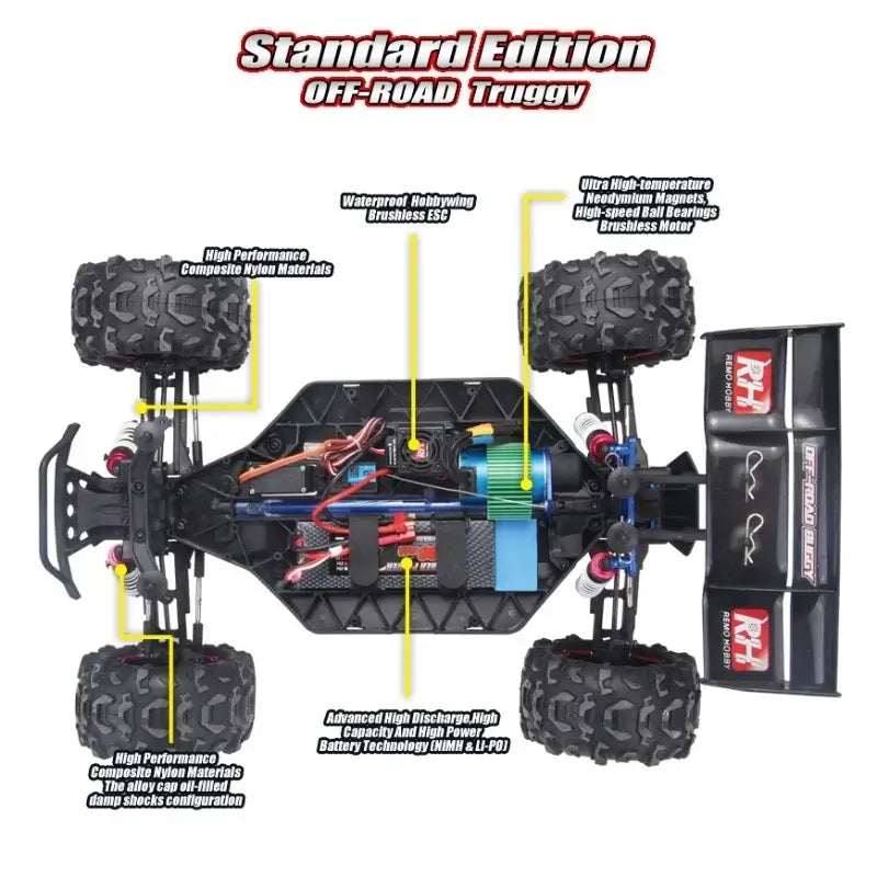 High-Speed Large 1 8 Rc Model Car Sportsman Specialty Products