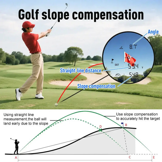 USA Stock Laser Golf Rangefinder demonstrating golf slope compensation with angle and distance measurements.