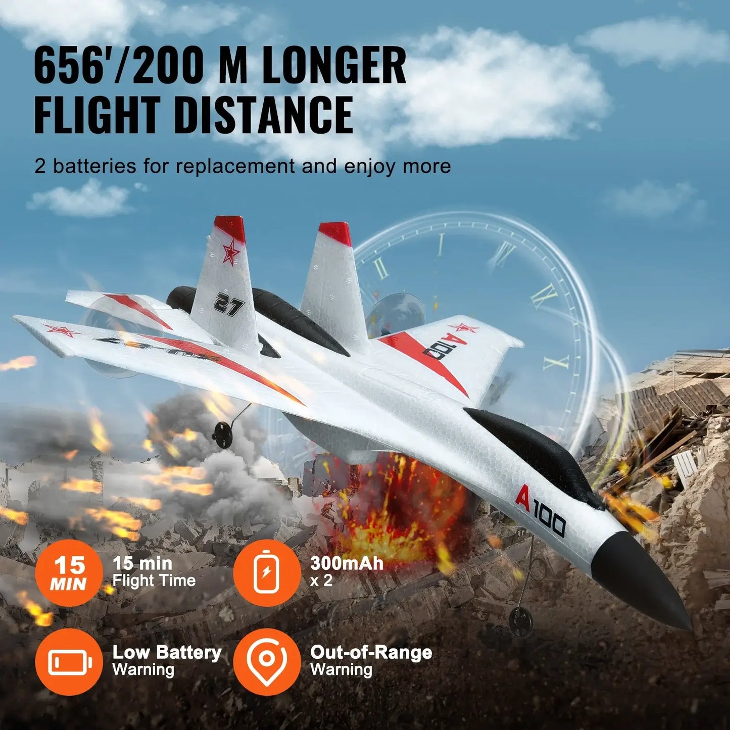 VEVOR SU27 RC Plane 2.4G Remote Control Flying Model Glider Airplane