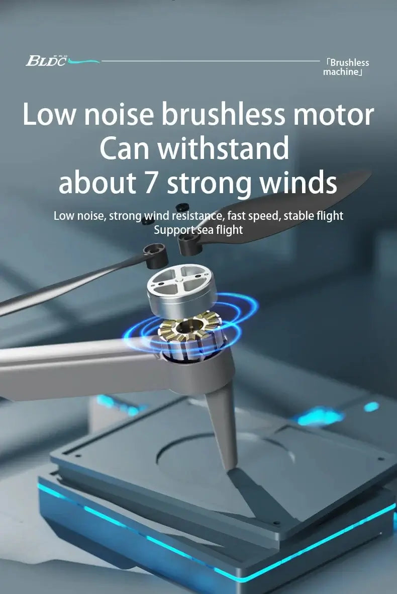 Xiaomi AE7 Drone 8K HD Brushless Profesional Triple Camera Sportsman Specialty Products