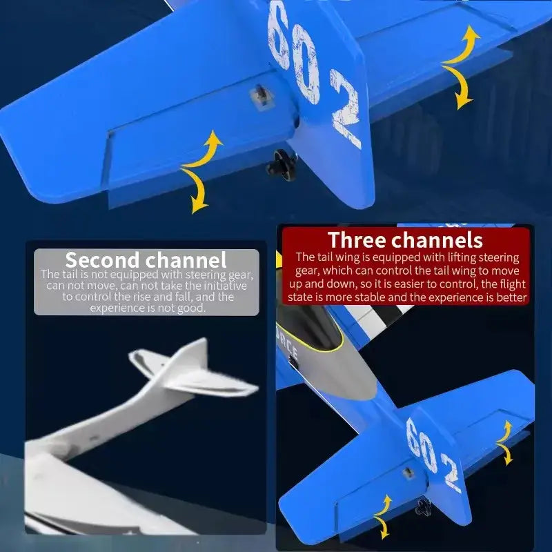 KF602 RC Plane 2.4GHz Radio Control Glider Foam Fighter Jet Sportsman Specialty Products