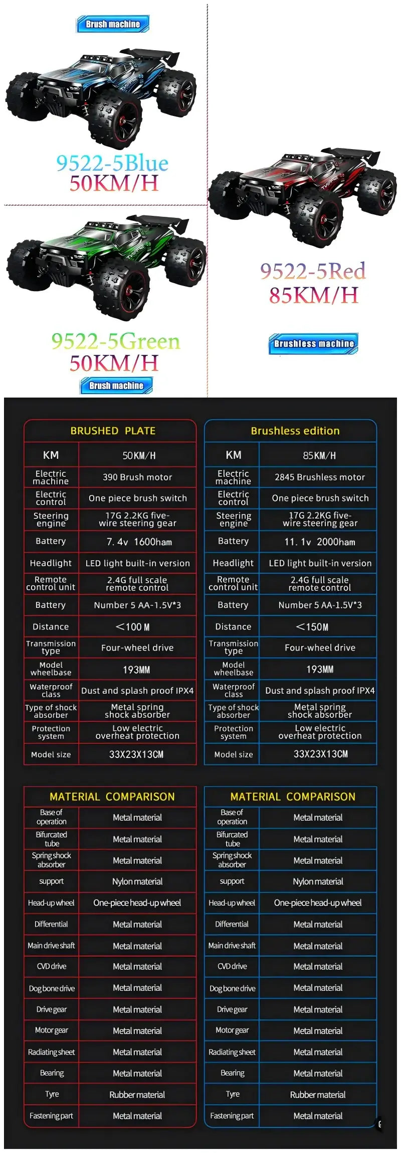 4WD Remote Control 1/14 RC Car 50 or Super Brushless 85KM/H Fast RTR High Speed Sportsman Specialty Products