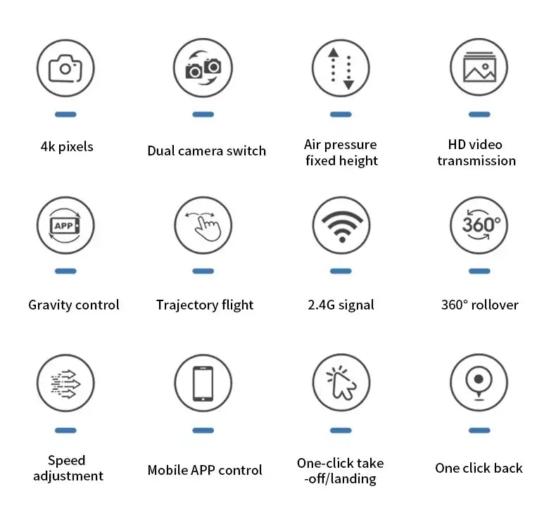 New E99Pro RC Drone 4K Professinal With 1080P Wide Angle HD Camera Sportsman Specialty Products