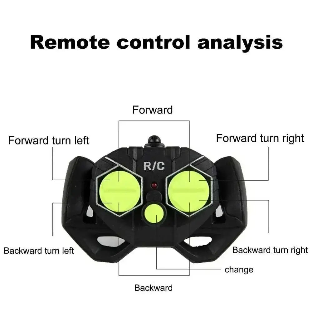 Remote Control Boat For Kids Waterproof Remote Control Sportsman Specialty Products
