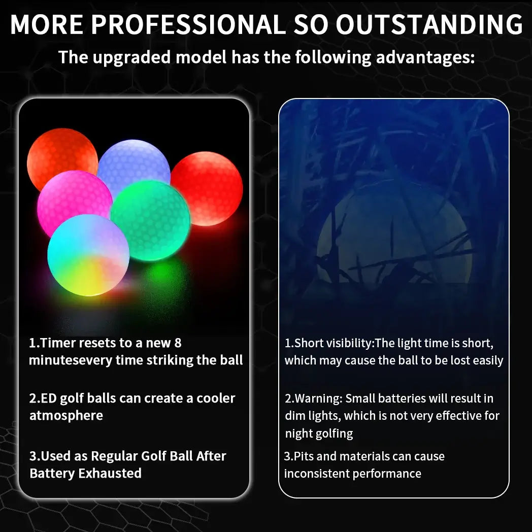Caiton Night Glow Golf Balls – Set of 6 High-Visibility, Impact-Activated Sportsman Specialty Products