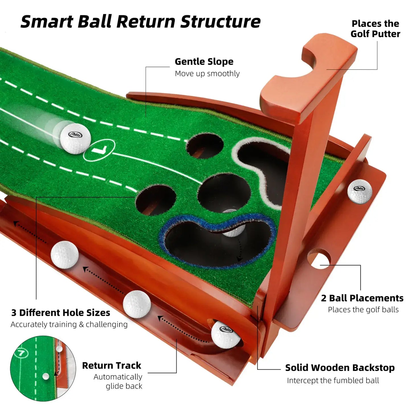 Roykaw Golf Putting Mat, Putting Green for Indoor, Golf Practice Mat Ball Return, Golf Practice Training Aid for Home Sportsman Specialty Products