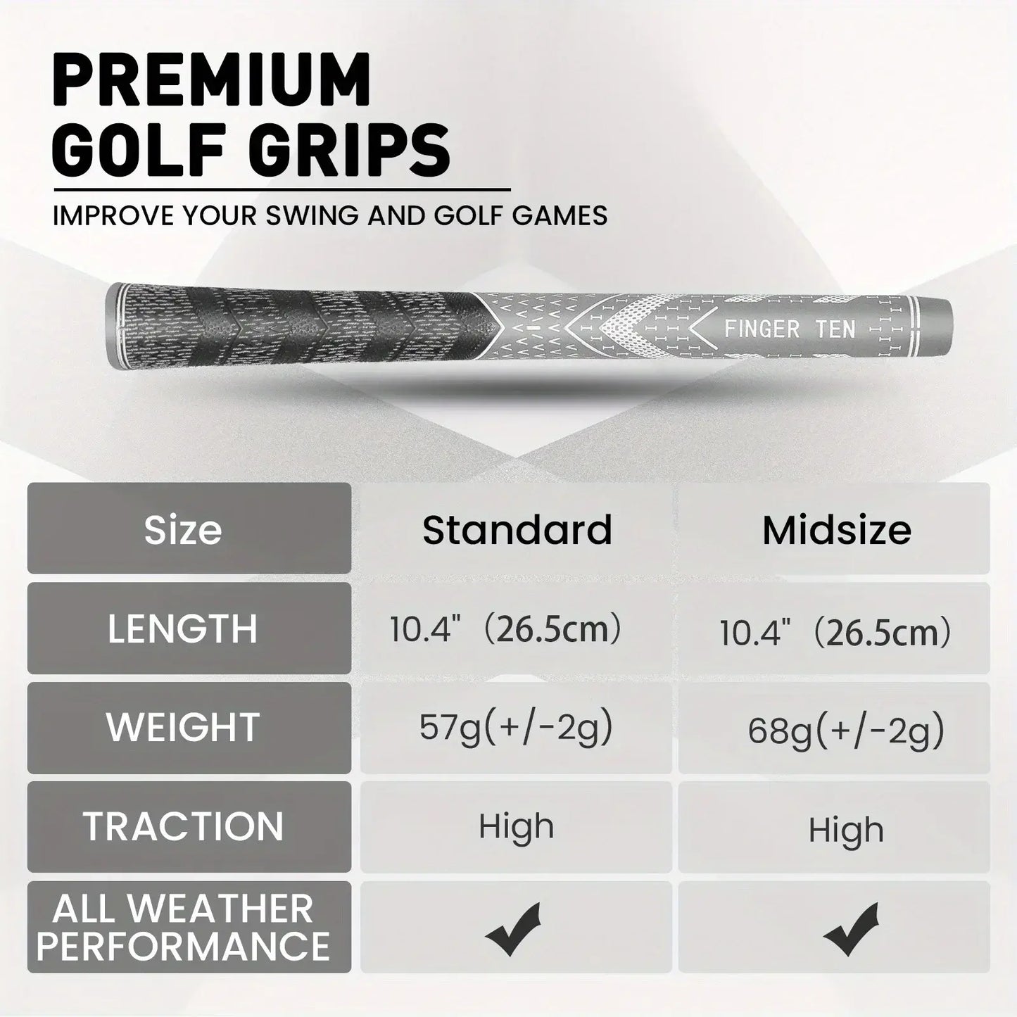 13 Golf Club Standard Grips/Medium Corded Rubber Multi-Purpose Sportsman Specialty Products