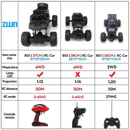 Image showing specifications of ZWN RC Car With Led Lights including size, drive type, and remote control details.