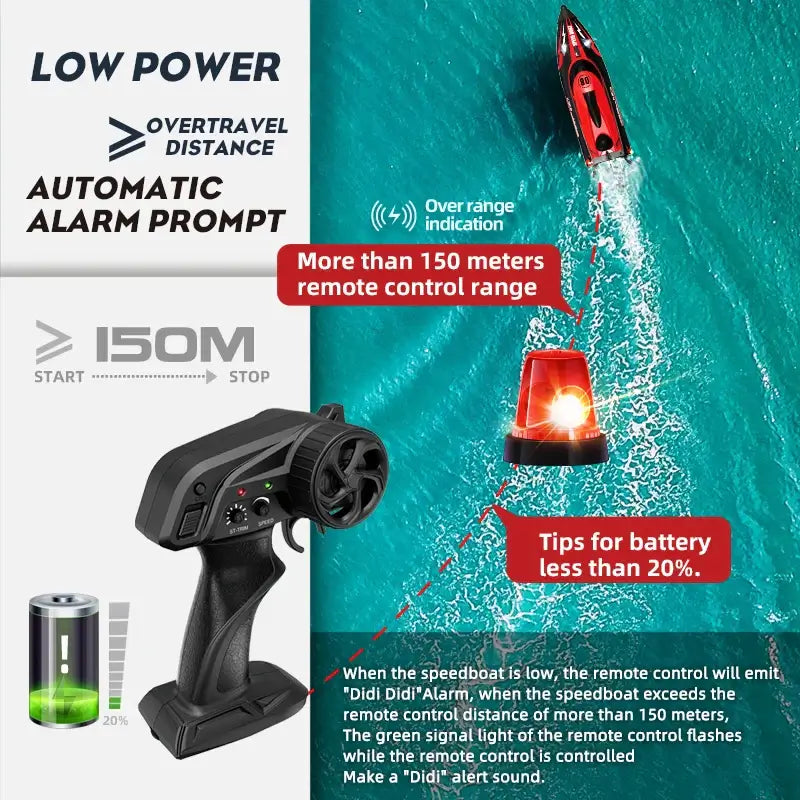 HJ808 RC Battery Boat 2.4Ghz 25km/h High-Speed Remote Control Racing Sportsman Specialty Products