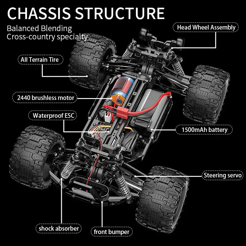 KF18 1:14 4WD RC Car Off-Road Racing High Speed Brushless Motor Sportsman Specialty Products