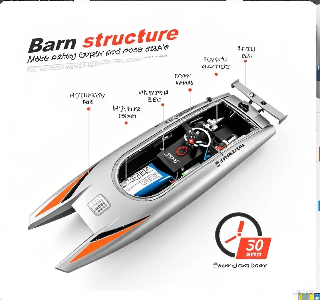 RC Boat, Dual Motors, 2-Channel, 30 KM/H High Speed Sportsman Specialty Products
