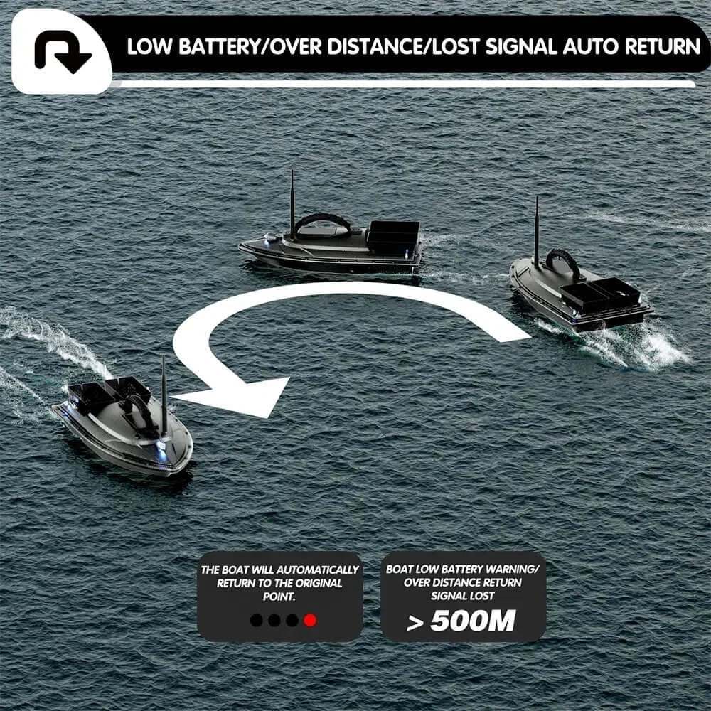 Fishing Bait Boat,500m Control, Endurance Max 8 Hours, Fish Finder Sportsman Specialty Products