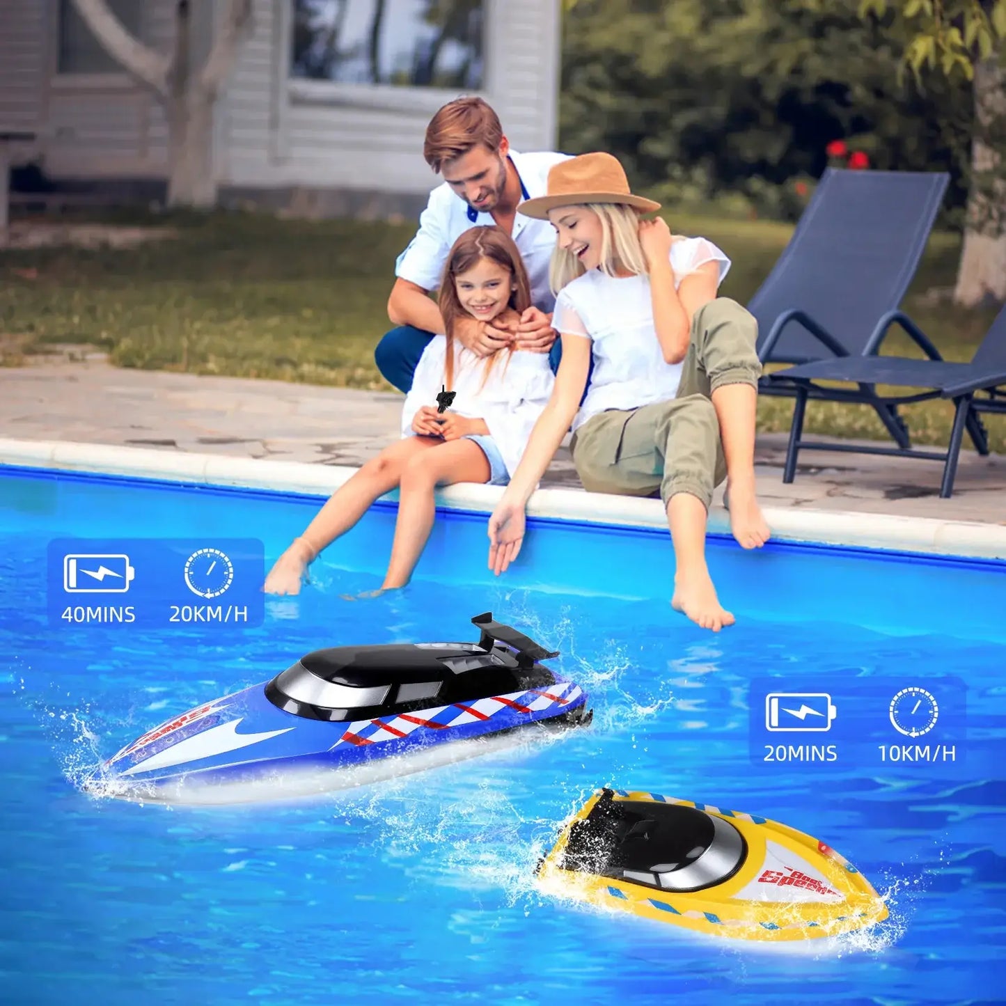 2Pack RC Boat,20+/10+MPH RC Boats with LED Light Sportsman Specialty Products