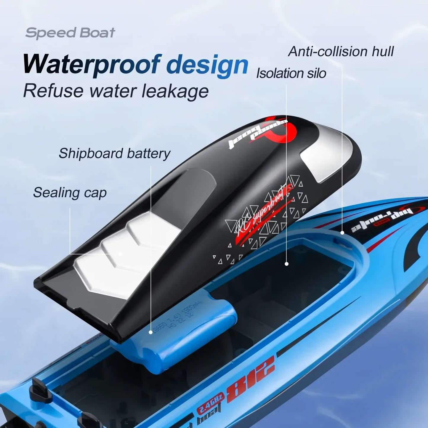 RC High Speed Boat 40Kmh Waterproof Remote Control Boats Sportsman Specialty Products