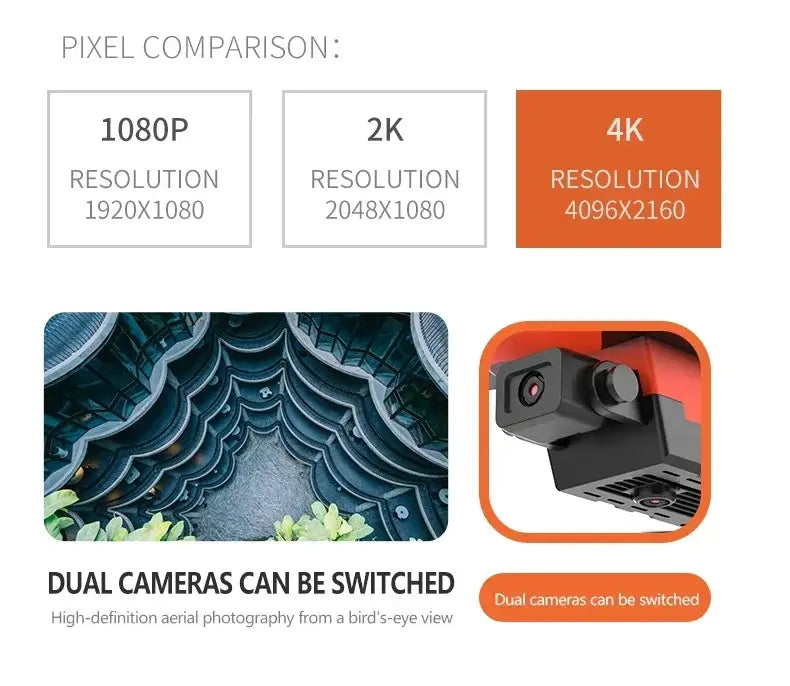 New E99Pro RC Drone 4K Professinal With 1080P Wide Angle HD Camera Sportsman Specialty Products