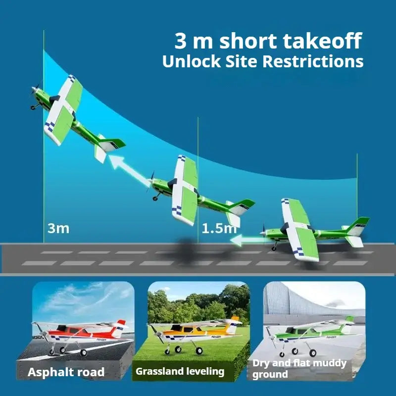 RC Simulation Aircraft FMS 1220mm Ranger V2 PNP/RTF Sportsman Specialty Products