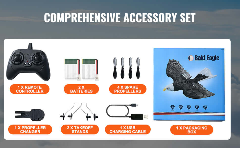 VEVOR RC Plane Wingspan Eagle Aircraft Fighter Sportsman Specialty Products