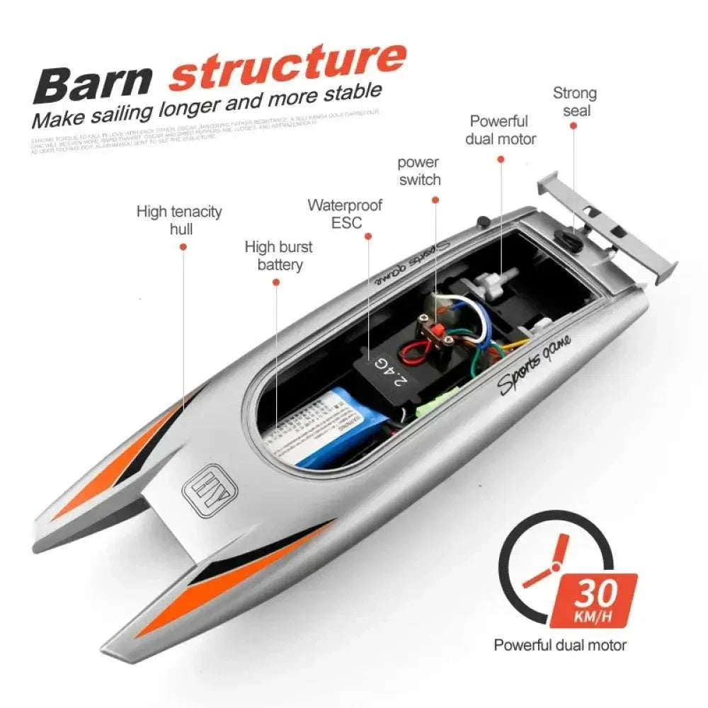 Radio controlled 30Kmh high speed racing boat on water