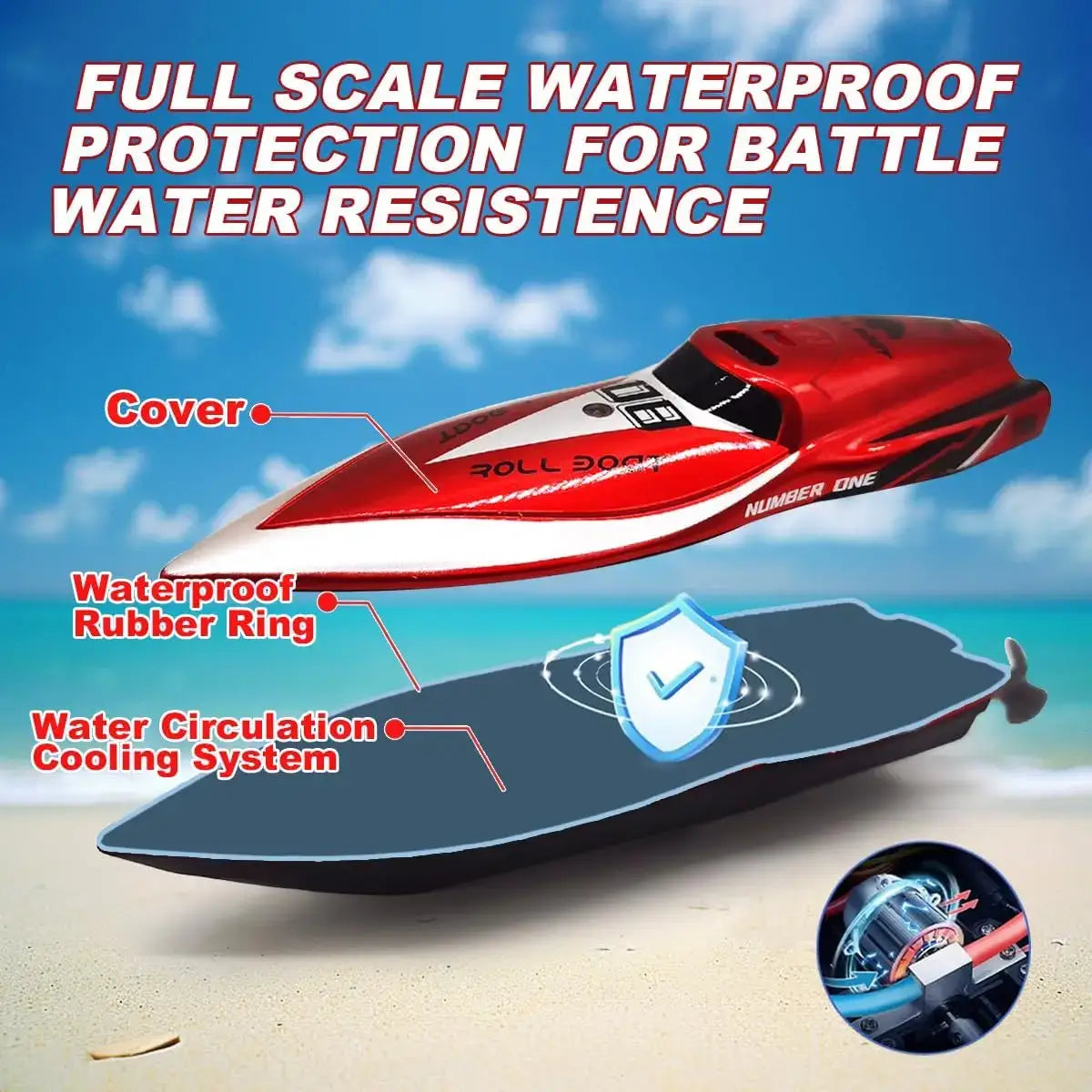 360° Rotating Fast RC Boat - Pool and Lake RC Boats Sportsman Specialty Products