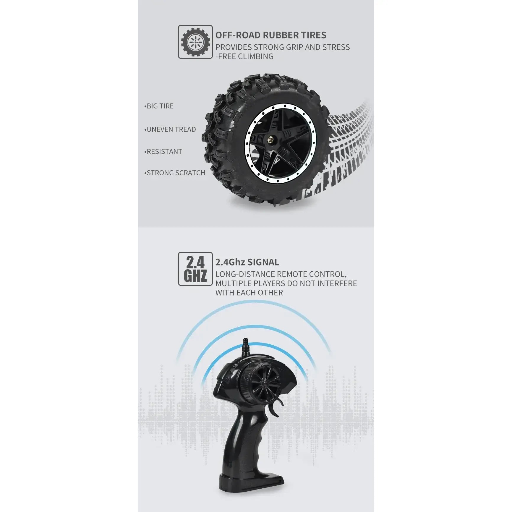 RC Car 2WD 4CH 25km/H Remote Control Car 1:18 Sportsman Specialty Products