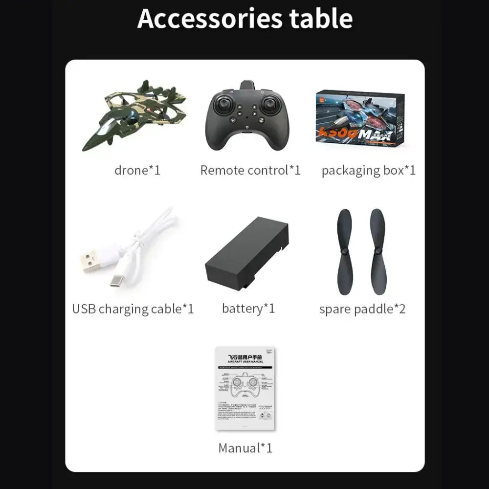 Foam Remote Control Fighter RC Drones With Gravity Sensing Sportsman Specialty Products