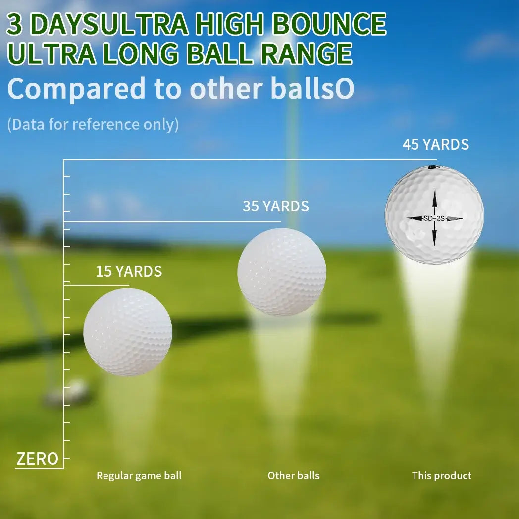 Comparison chart showing 3 Days Ultra High Bounce Ultra Long Ball Range against other balls for golf yardage.