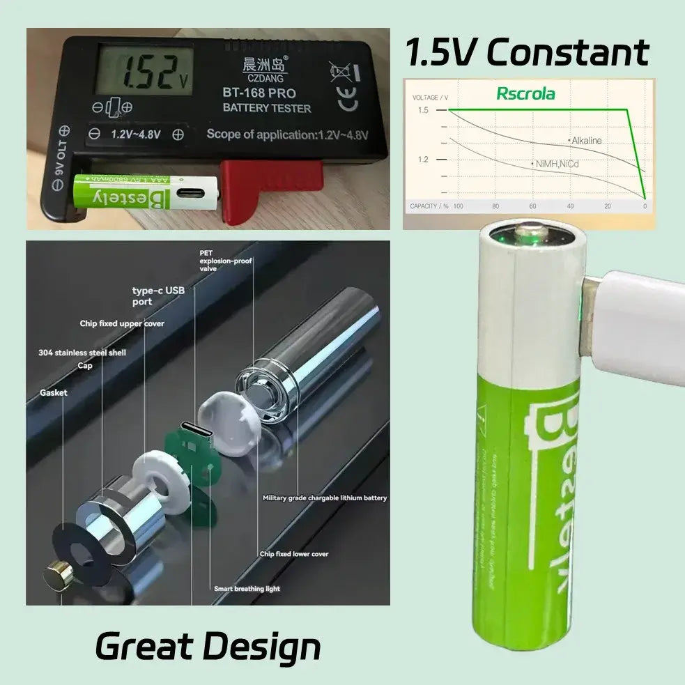 Rscrola AAA Rechargeable Battery 6800mAh with USB charging and 2000+ cycles for home energy use.