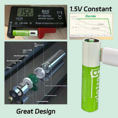 Rscrola AAA Rechargeable Battery 6800mAh with USB charging and 2000+ cycles for home energy use.