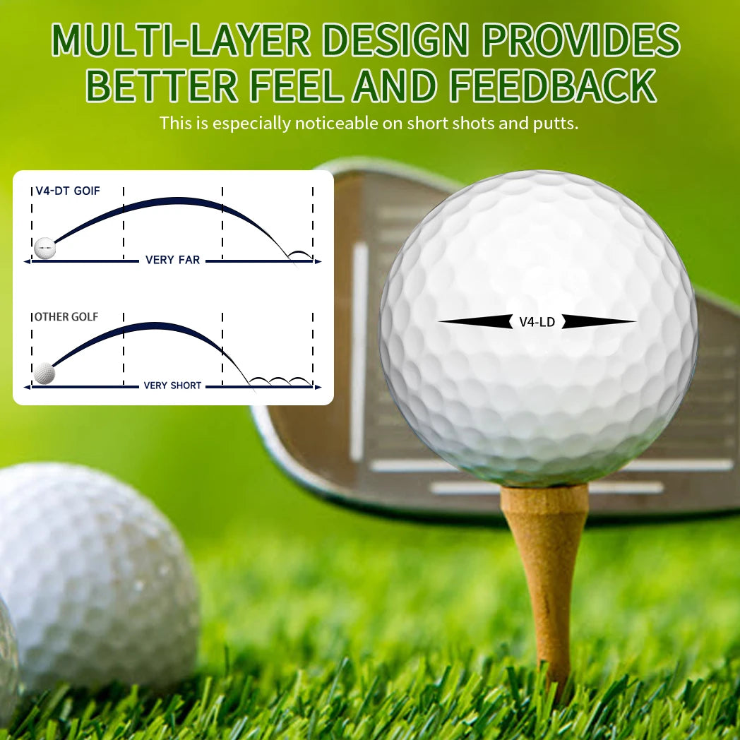 Caiton Pro Golf Tournament Balls - 4-Layer Structure, DuPont Surlyn Material# Caiton Pro Golf Tournament Balls - 4-Layer Structure, DuPont Surlyn Material Experience tournament-grade performance with Caiton Pro Golf Balls, engineered for serious players w