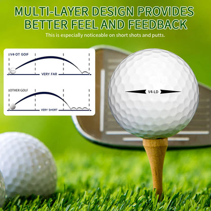 Caiton Pro Golf Tournament Balls - 4-Layer Structure, DuPont Surlyn Material# Caiton Pro Golf Tournament Balls - 4-Layer Structure, DuPont Surlyn Material Experience tournament-grade performance with Caiton Pro Golf Balls, engineered for serious players w