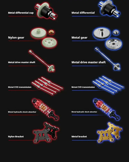 High-speed 4WD RC truck components including metal gears, nylon gear, and metal shock absorbers for enhanced performance.