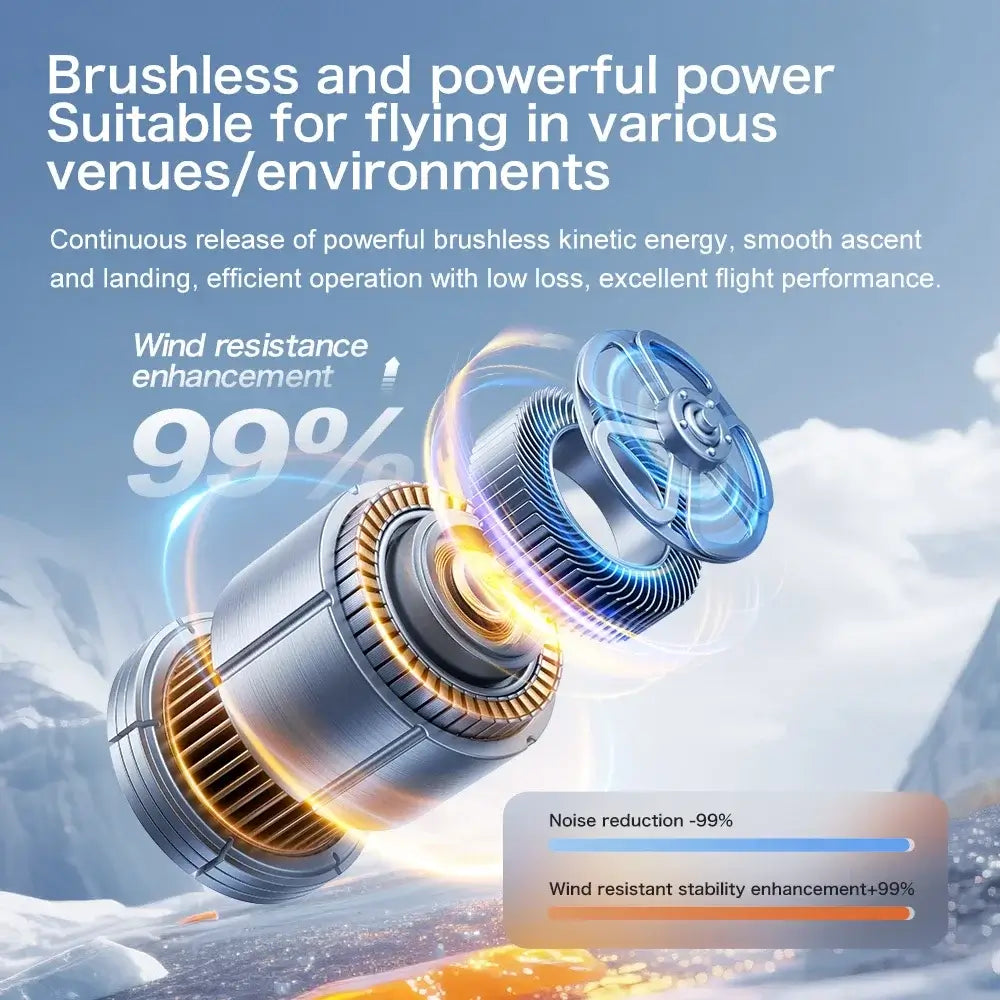 GT8 Drone 8K Professional 4K HD Camera# Xiaomi Mijia GT8 Drone 8K Professional 4K HD Camera 5G Brushless Motor Experience professional-grade aerial imaging with the Xiaomi Mijia GT8, engineered for serious drone enthusiasts and content creators. This adva