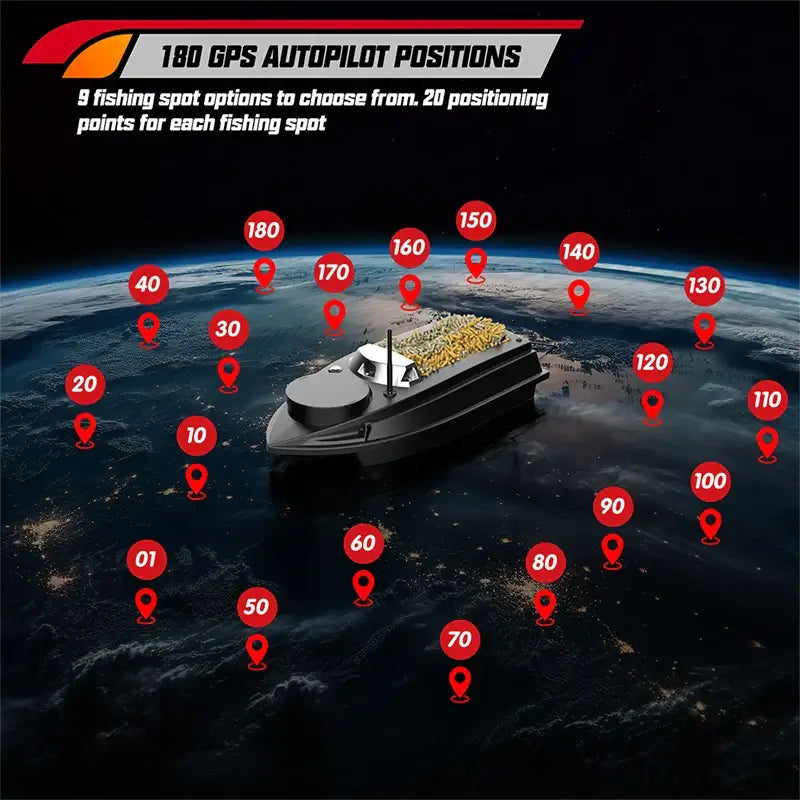 V030 RC Bait Boat 12V 180 Fishing Point Load 3KG
