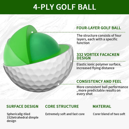 Caiton Pro Golf Tournament Balls - 4-Layer Structure, DuPont Surlyn Material# Caiton Pro Golf Tournament Balls - 4-Layer Structure, DuPont Surlyn Material Experience tournament-grade performance with Caiton Pro Golf Balls, engineered for serious players w
