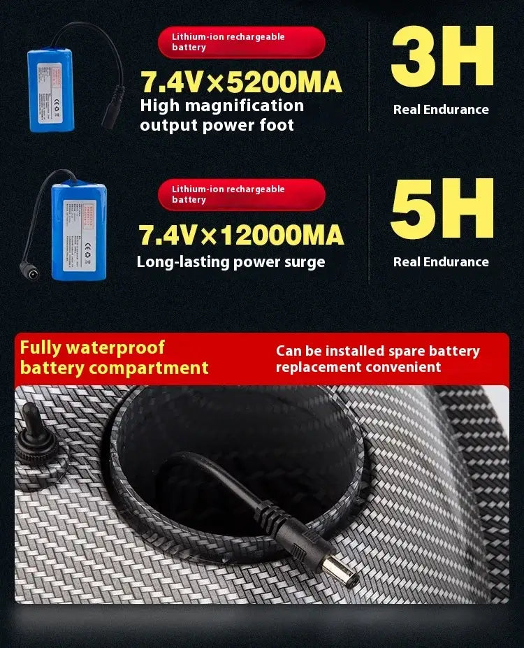 Rc Bait Boat 500m Auto Driving Return V900 Gps 40 Points Sonar Sportsman Specialty Products