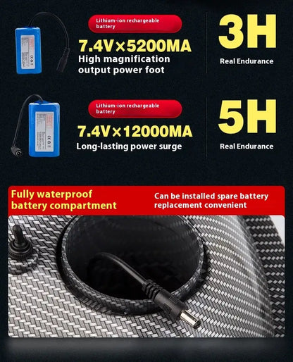 Rc Bait Boat 500m Auto Driving Return V900 Gps 40 Points Sonar Sportsman Specialty Products