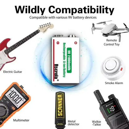 Rscrola 21800mWh 9V Lithium Rechargeable Battery with Type-C cable for various devices