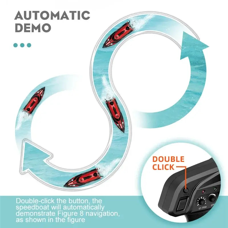 HJ808 RC Battery Boat 2.4Ghz 25km/h High-Speed Remote ControHJ808 RC Battery Boat 2.4Ghz 25km/h High-Speed Remote Contro