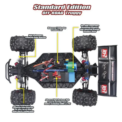 High-Speed Large 1 8 Rc Model Car Sportsman Specialty Products