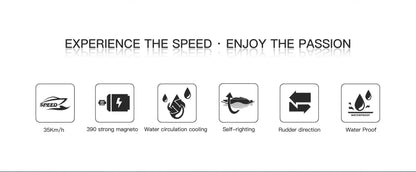 Icons showcasing features of WLtoys 2.4G WL912-A RC Boat, including speed, waterproofing, and self-righting capabilities.