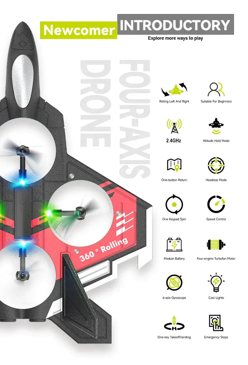 S98 RC Aircraft Fighter LED Light 2.4G 4CH 4 Axis Automatic Balance Sportsman Specialty Products